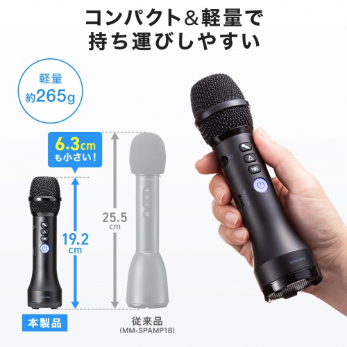 拡声器（マイク型・小型・15W出力・スピーカー・マイク 一体型・Bluetooth・充電式・ストラップ付き・イベント・ツアーガイド・選挙・セミナー・講義・会議）