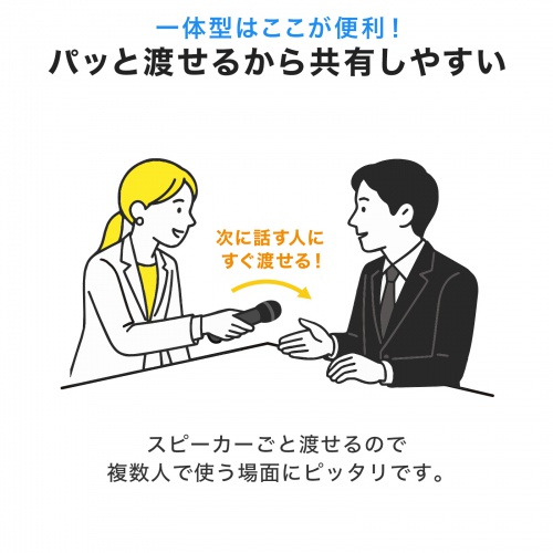 拡声器（マイク型・小型・15W出力・スピーカー・マイク 一体型・Bluetooth・充電式・ストラップ付き・イベント・ツアーガイド・選挙・セミナー・講義・会議）