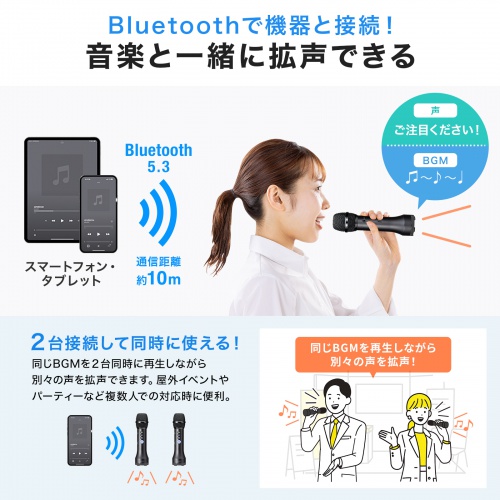 拡声器（マイク型・小型・15W出力・スピーカー・マイク 一体型・Bluetooth・充電式・ストラップ付き・イベント・ツアーガイド・選挙・セミナー・講義・会議）