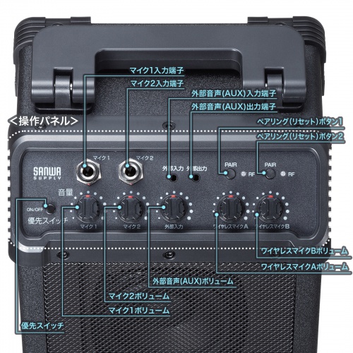 拡声器（ワイヤレスマイク・スピーカーセット・マイク2本付・40W・電池駆動・AC電源・大型・収納バッグ付き・PAシステム・イベント・選挙・セミナー・講義・会議・運動会）