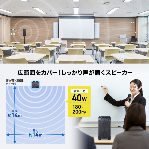 拡声器（ワイヤレスマイク・スピーカーセット・マイク2本付・40W・電池駆動・AC電源・大型・収納バッグ付き・PAシステム・イベント・選挙・セミナー・講義・会議・運動会）