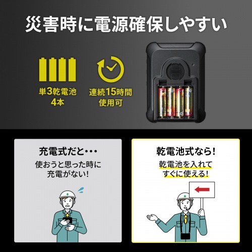 拡声器（ポータブル拡声器・スピーカー・小型・ハンズフリー・防水・コンパクト)サンワサプライ MM-SPAMP6