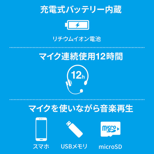 拡声器スピーカー(ハンズフリー・最大出力14W・マイク付き・ポータブル・音楽再生) MM-SPAMP9 サンワサプライ