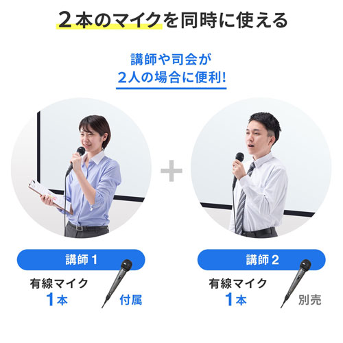 マイク付きスピーカー カラオケ 会議 イベント用 呼込み 拡声器 Amazon.co.jp: サンワダイレクト 拡声器 マイク 小型 スピーカー