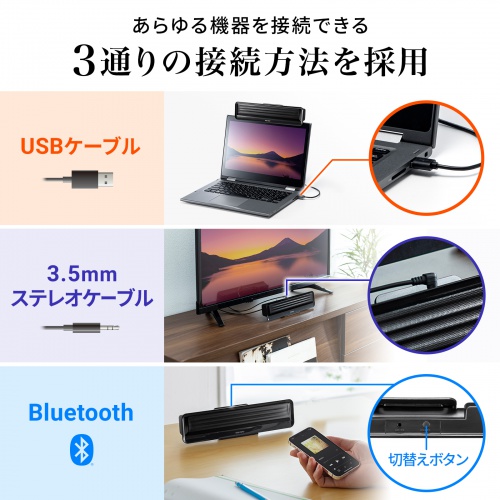Bluetooth対応 3WAY クリップ式スピーカー（USB・3.5mm・USB給電・サウンドバースピーカー・iPhone15・iPhone15plus） MM-SPBT5BK サンワサプライ