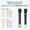 ワイヤレスマイク（MM-SPAMP21用・Bタイプ・交換用）