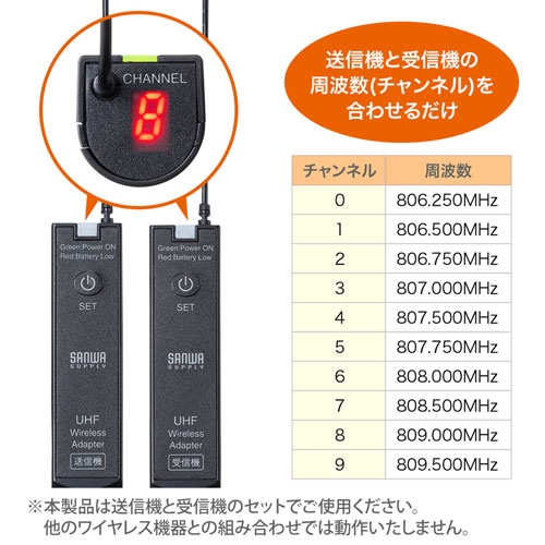 有線マイクワイヤレス化アダプタ（XLR3pin オス・直径6.3㎜標準プラグオス・周波数選択）