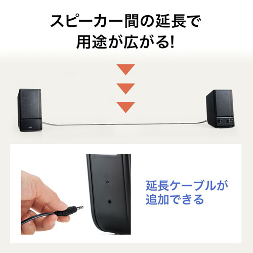 スピーカー(10W・アンプ内蔵・スピーカー間延長可能・ブラック) MM-SPL14BKN サンワサプライ