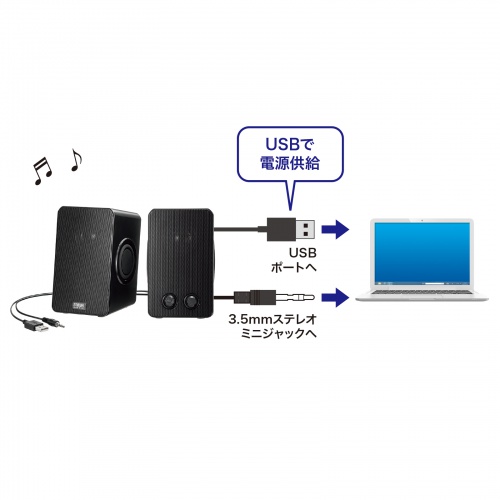 USB電源スピーカー（6W出力・パッシブラジエーター搭載・コンセント不要・USB電源・ブラック）