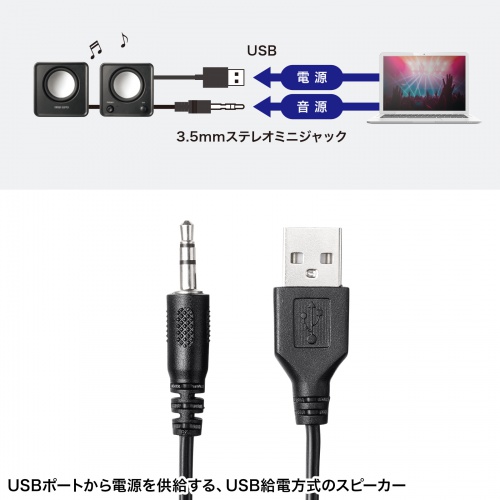 【サンプラー】Maschine MK3 USB接続 MASCHINE MK3のトラックメイクスターティングにイチオシのセット！