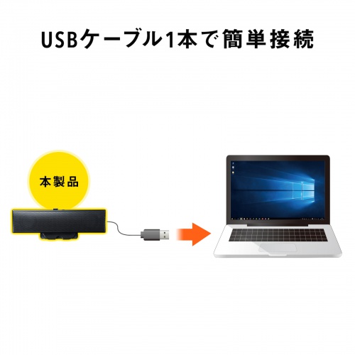 USBサウンドバースピーカー（USB A接続・クリップ付き・6W・音量調整ボタン）MM-SPU17BKN