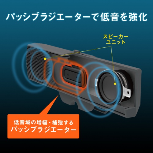 USBサウンドバースピーカー（USB A接続・クリップ付き・6W・音量調整ボタン）MM-SPU17BKN