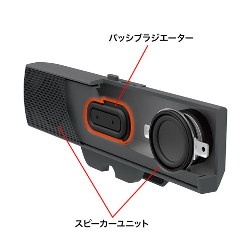 スピーカー(サウンドバースピーカー・USB電源・簡単接続・最大出力6W