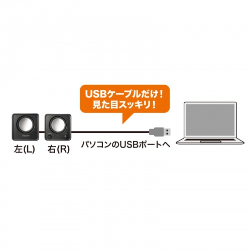 コンパクトUSBスピーカー（手のひらサイズ・USB接続・高出力6W・パッシブラジエーター搭載・独立ボリュームスイッチ）