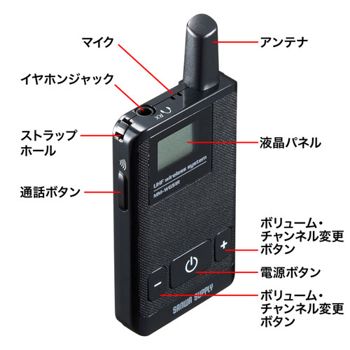 無線ガイドシステム 子機（イヤホン・マイク・業務用・ツアー・添乗員・売り場・イベント・片耳・小型・複数人・ツアー・講義・充電式）