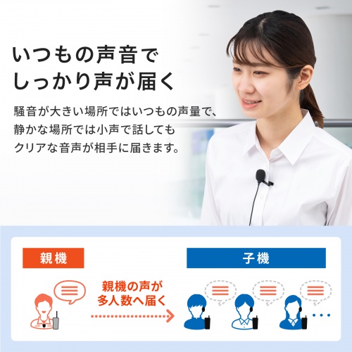 ワイヤレスガイドシステム（子機・UHF・ワイヤレス・イヤホン・クリップ・ストラップ付・電池式・インカム・工場見学） MM-WGS2RN サンワサプライ