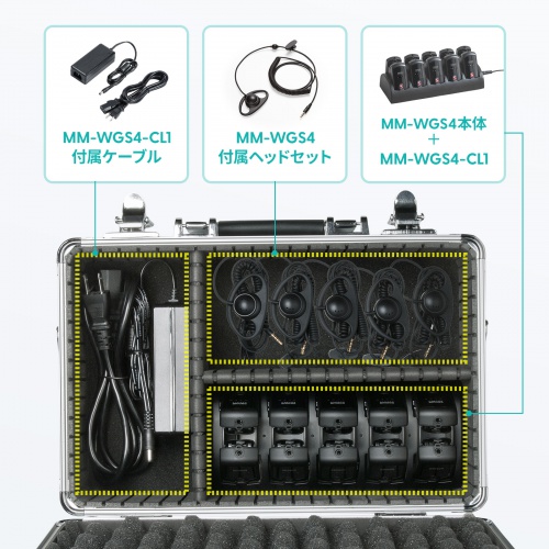 ワイヤレスガイドシステム収納ケース（MM-WGS4/EZ4-HSGS001用・キャリングケース・アルミケース・鍵付・ショルダーベルト付）