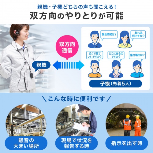ワイヤレスガイドシステム（双方向・イヤホンマイク・業務用・ツアーガイド・ガイドレシーバー・ホテル・イベント・ホテル・講義・工場見学・病院・インカム・軽量・充電式・電波法）MM-WGS4 サンワサプライ