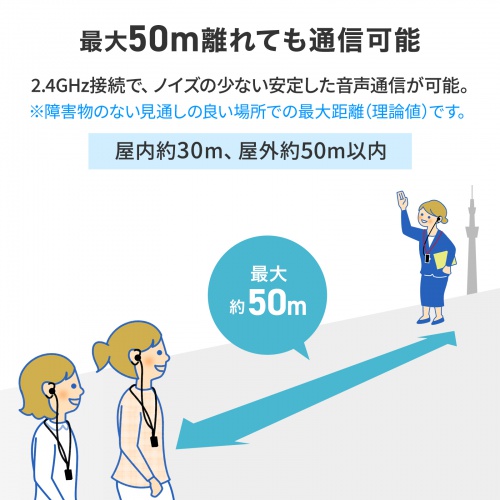 ワイヤレスガイドシステム（子機・ガイド用イヤホンマイク・ツアーガイドシステム・最大100台接続・旅行・団体・ガイドレシーバー・ガイドリーダー・インカム・無線・シスガイド・工場見学）