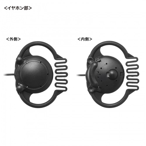 ワイヤレスガイドシステム（親機用イヤホンマイク・MM-WGS5T用・全（無）指向性・ケーブル長約1.1m）