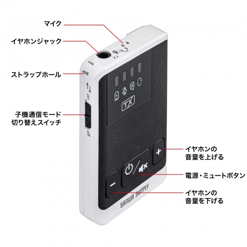 ワイヤレスガイドシステム（親機・ガイド用イヤホンマイク・ツアーガイドシステム・最大100台接続・旅行・団体・ガイドレシーバー・ガイドリーダー・インカム・無線・シスガイド・工場見学）