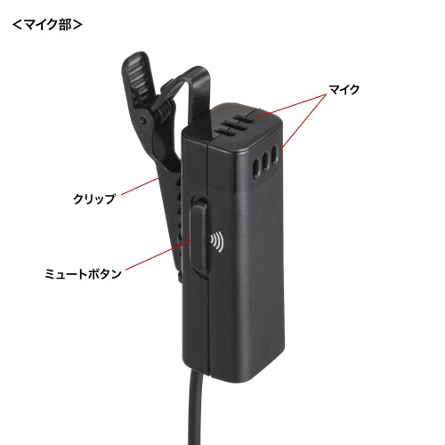 ワイヤレスガイドシステム（親機・ガイド用イヤホンマイク・ツアーガイドシステム・最大100台接続・旅行・団体・ガイドレシーバー・ガイドリーダー・インカム・無線・シスガイド・工場見学）