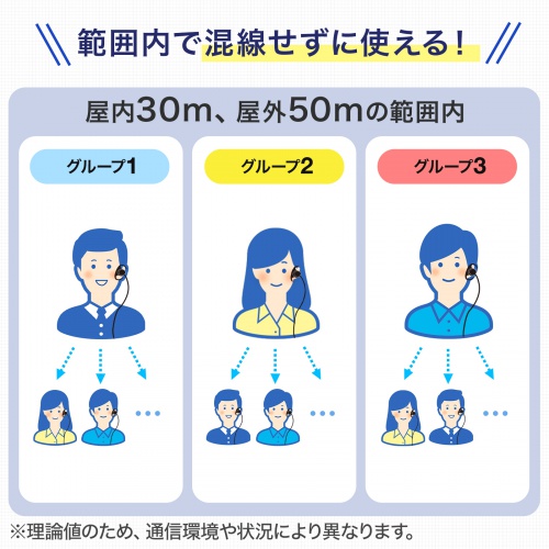 ワイヤレスガイドシステム（親機・ガイド用イヤホンマイク・ツアーガイドシステム・最大100台接続・旅行・団体・ガイドレシーバー・ガイドリーダー・インカム・無線・シスガイド・工場見学）