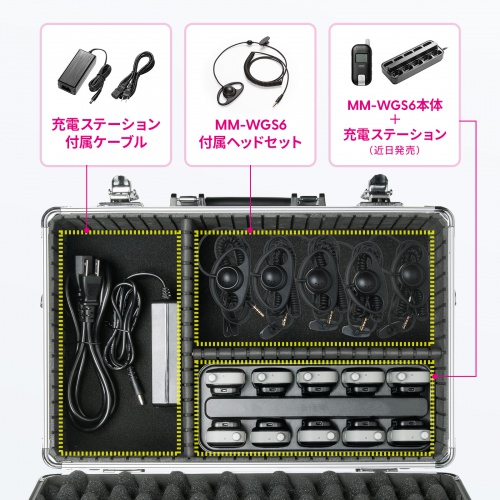 ワイヤレスガイドシステム収納ケース（MM-WGS6/EZ4-HSGS002用・キャリングケース・アルミケース・鍵付・ショルダーベルト付）