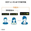 ワイヤレス ガイドシステム（ガイド用イヤホンマイク・防水/防塵・ディスプレイ搭載・双方向通信・最大255台接続・40チャンネル対応・ガイドリーダー・インカム・無線・シスガイド・工場見学・屋外・軽量）