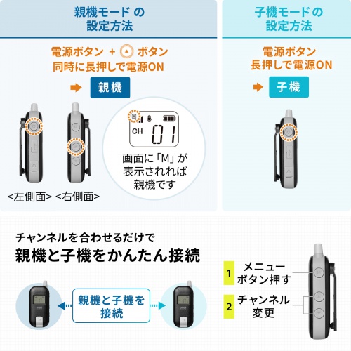 ワイヤレス ガイドシステム（ガイド用イヤホンマイク・防水/防塵・ディスプレイ搭載・双方向通信・最大255台接続・40チャンネル対応・ガイドリーダー・インカム・無線・シスガイド・工場見学・屋外・軽量）