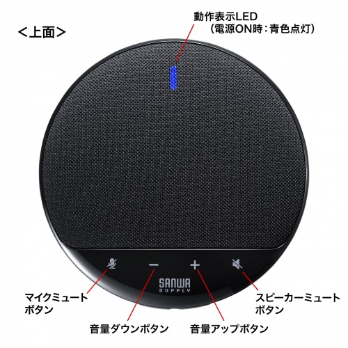 スピーカーフォン｜USB・ワイヤレス・高性能・全指向性マイク搭載