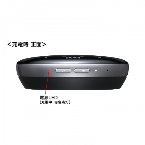 スピーカーフォン｜USB・ワイヤレス・高性能・全指向性マイク搭載