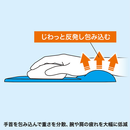 低反発リストレスト付きマウスパッド（ブラック）