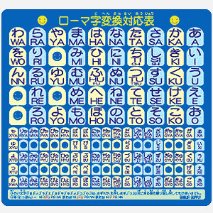 昭和レトロiモードマウスパッド、ツーカーうちわ マウスパッド（ローマ字、小） MPD-OP17RS2 | 激安通販のイー