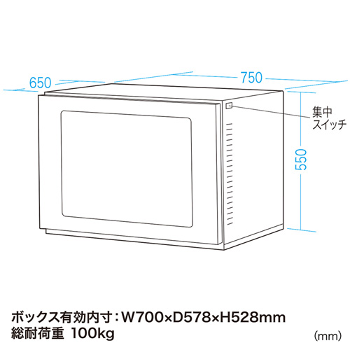 防塵ラック（ラック・マルチラック・ホコリ・小型・パソコン・周辺機器収納・サーバー・おすすめ） MR-FA17CMN サンワサプライ 【代引き不可商品】
