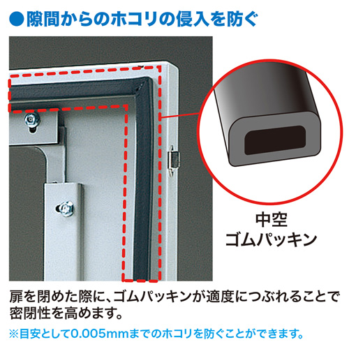 防塵ラック（ラック・マルチラック・ホコリ・小型・パソコン・周辺機器収納・サーバー・おすすめ） MR-FA17CMN サンワサプライ 【代引き不可商品】