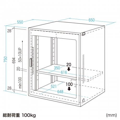 防塵ラック（簡易・W650×D550×H750mm・放熱ファン付き・3P・7個口タップ付属・一括集スイッチ付き）