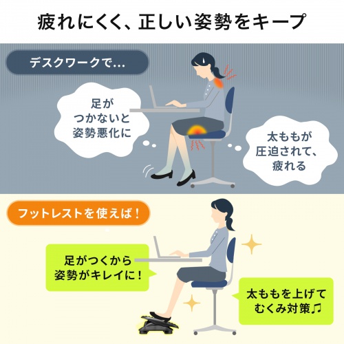 フットレスト（デスク下・足置き台・足踏み運動・マッサージローラー・滑り止め付き・オフィス・家庭）