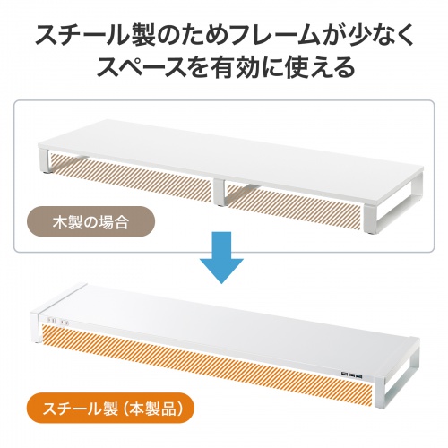モニター台（机上ラック・卓上・幅100cm・ロング・奥行25cm・スチール・白・USB・電源・コンセント・キーボード収納 ） サンワサプライ MR-LC206WN