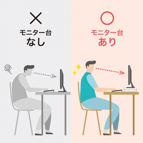 モニター台 （ACコンセント付き・幅100cm・奥行き24cm・木製・モニター下収納・机上台・ホワイト） MR-LC213W