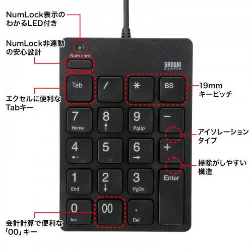テンキー（USB・Type-Cコネクタ・USB2.0ハブ付き・アイソレーションタイプ・ブラック） NT-18CUHBK サンワサプライ