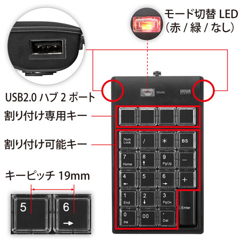 USB2.0ハブ2ポート付きでスタンダード日本語キーボードの機能を割り付け可能なプログラマブルテンキー サンワサプライ