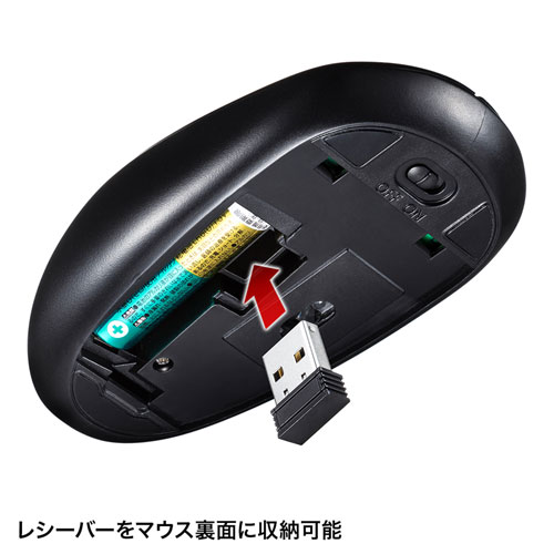 USBレシーバー付き ワイヤレステンキー＆マウス Amazon | ワイヤレステンキーマウスセット 2.4Ghz 無線テンキー