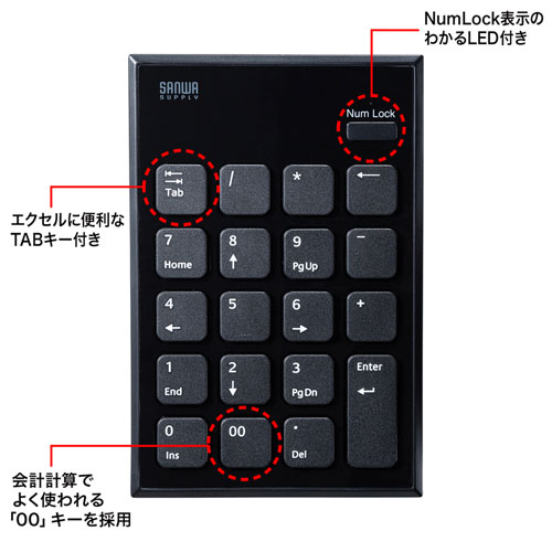 ワイヤレステンキー＆マウス USBレシーバー付き Amazon | テンキー マウス セット ワイヤレス、USB受信機能付き