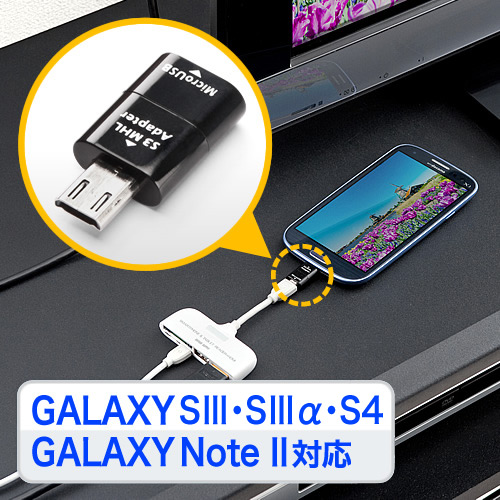【アウトレット･訳あり・セール】GALAXY S3・Note2用MHLコネクタ変換アダプタ＜ZZ＞