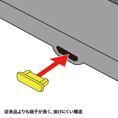 コネクタカバー（キャップ・防塵・ほこり・保護・microUSB・micro AB端子対応・ブラック） PDA-CAP7 サンワサプライ