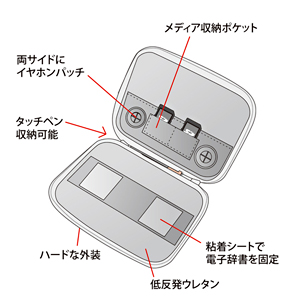 【アウトレット･訳あり・セール】電子辞書衝撃吸収ハードケース（レッド）