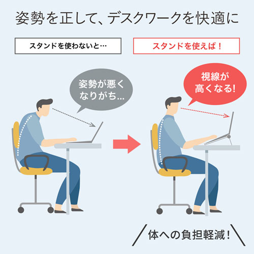 アルミスタンド（ノートパソコン用・無段階調節・平置きタイプ・持ちはこび・薄型）