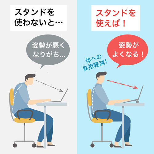 ノートパソコンスタンド（平置き・タブレット対応・コンパクトタイプ・軽量・ブラック）