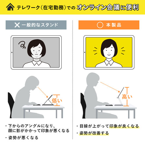 アルミスタンド（タブレット用・角度・無段階高さ調整タイプ・折りたたみ可能・アルミ） PDA-STN49S サンワサプライ